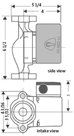 Grundfos SuperBrute diagram view